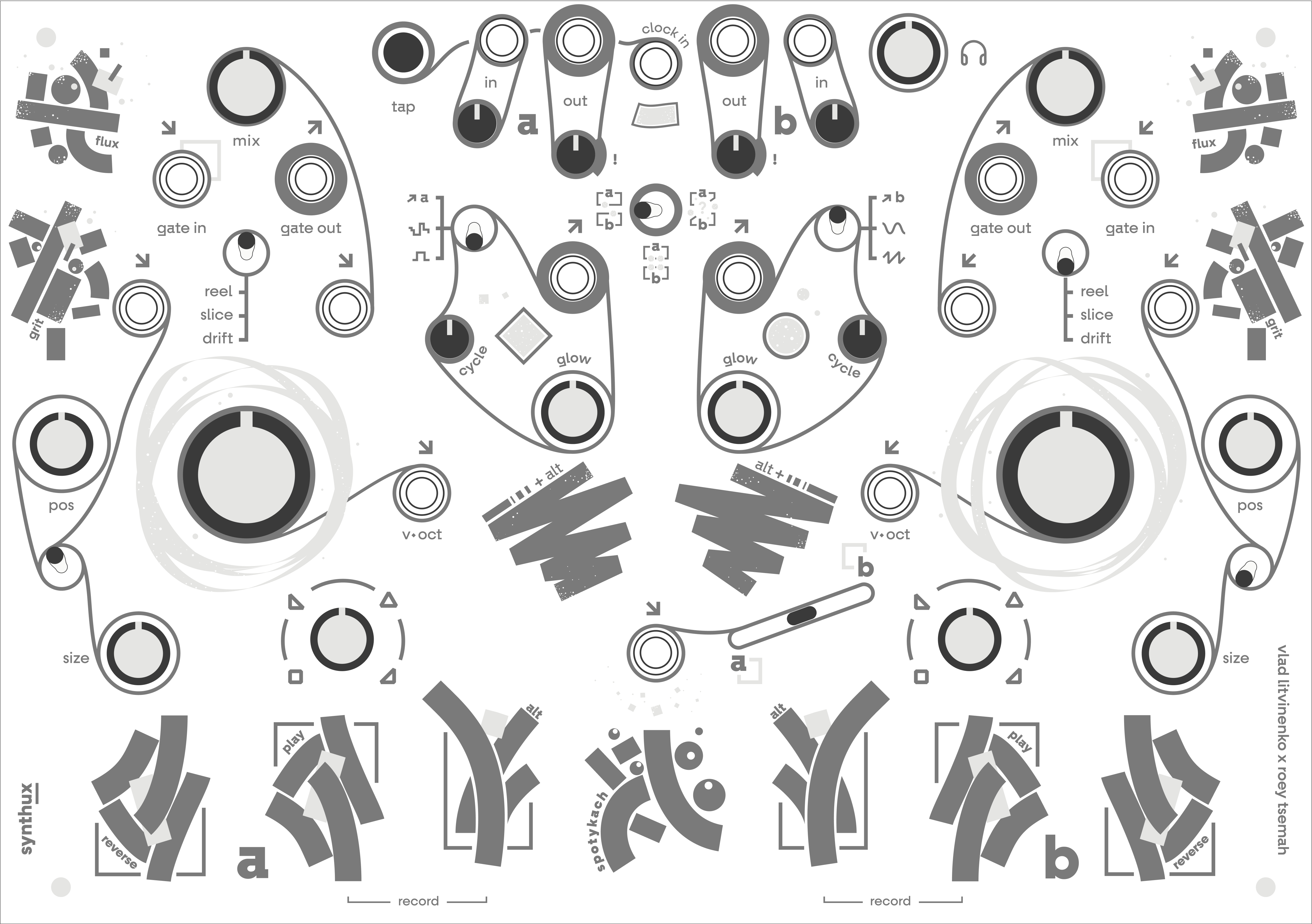Synthux Academy Spotykach
